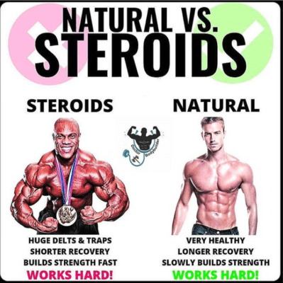 Steroids V/S Natural